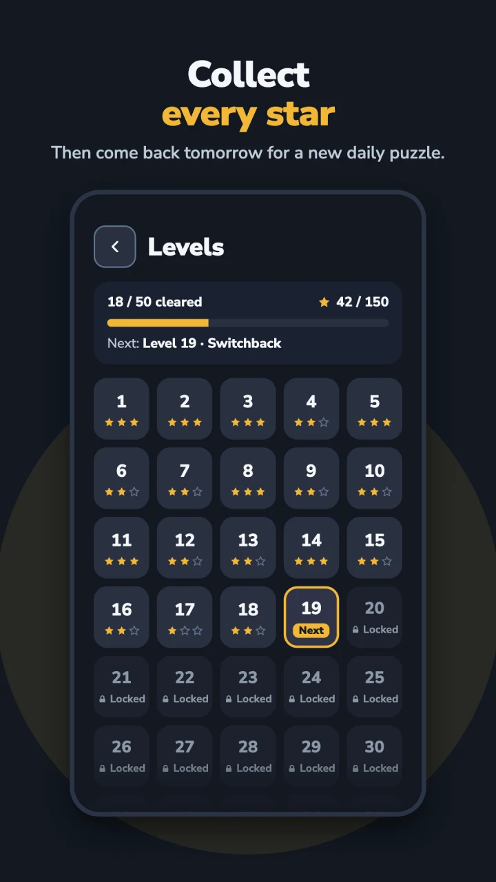 Collect every star: the level picker shows campaign clears, earned stars, the next level, and locked puzzles.