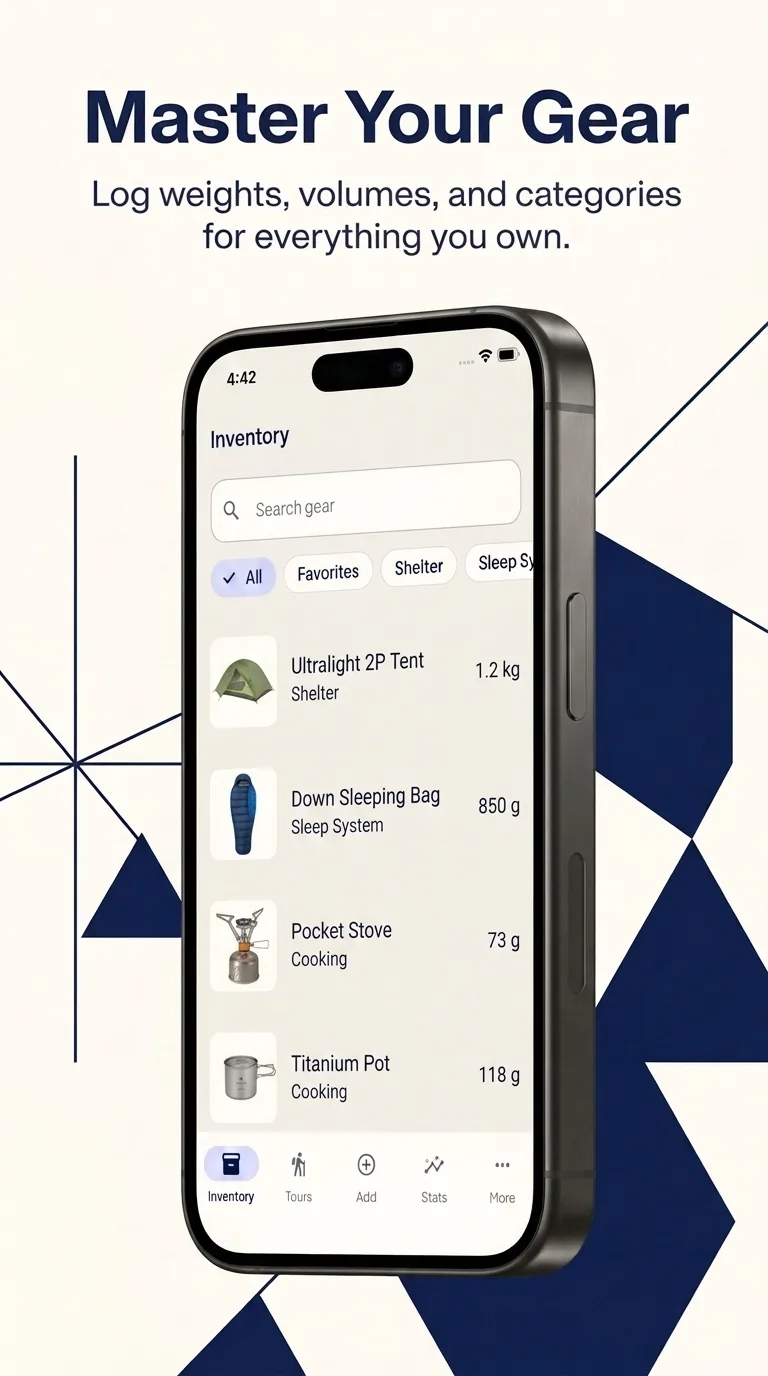 Gear inventory showing item weights, volumes, and categories.