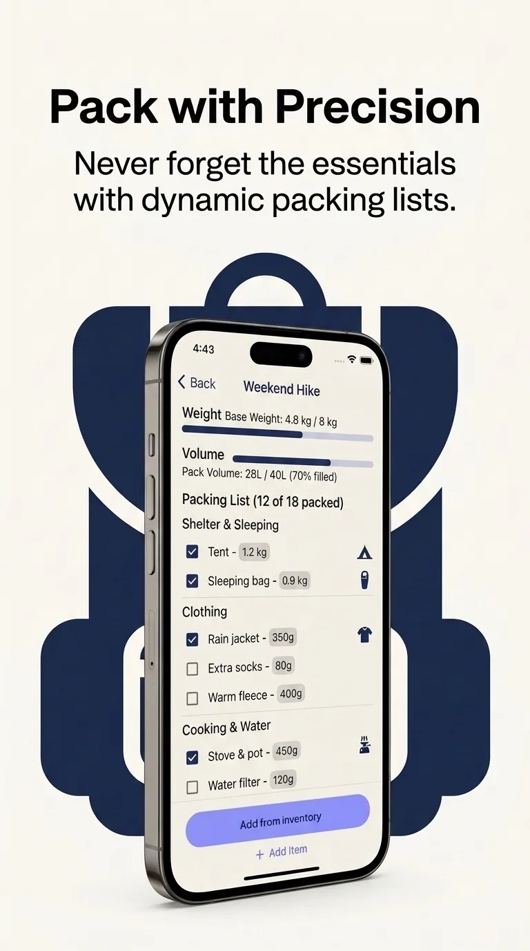 Backpack checklist with packed items, base weight, and volume.